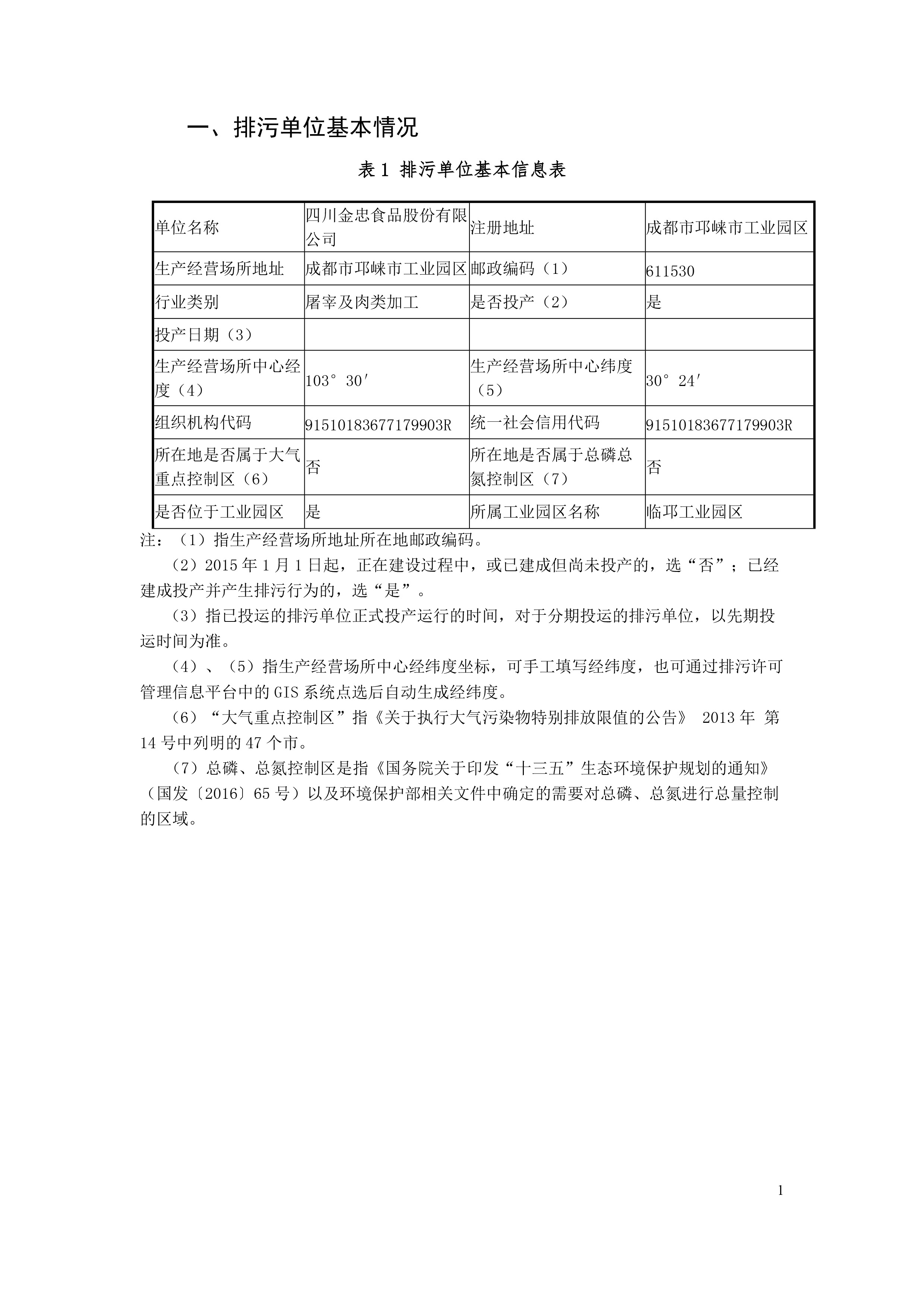 排污許可證申請前信息公開表-2